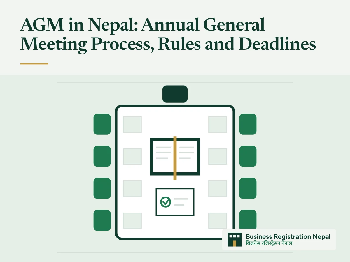AGM in Nepal: Annual General Meeting Process, Rules and Deadlines, with an illustration of a company annual general meeting table with shareholders' seats, agenda papers, an open minute book and a resolution slip