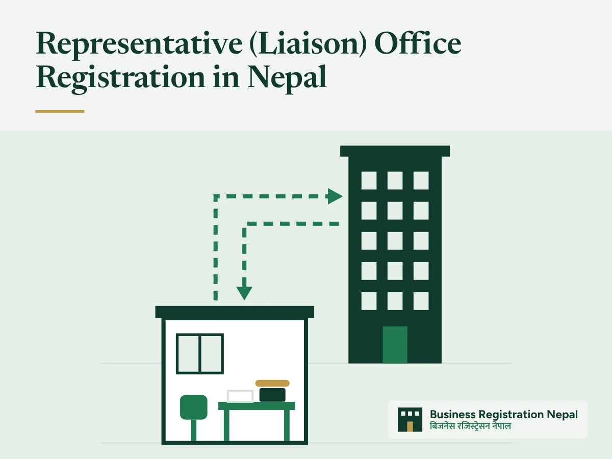 Representative (Liaison) Office Registration in Nepal, with an illustration of a small single-room liaison office with a desk and a telephone, linked by a two-way line to a large distant head-office tower