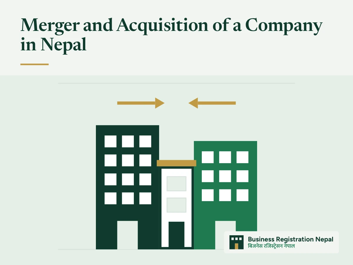 Merger and Acquisition of a Company in Nepal, with an illustration of two company buildings joined by a new central block, with arrows showing the two companies moving into one