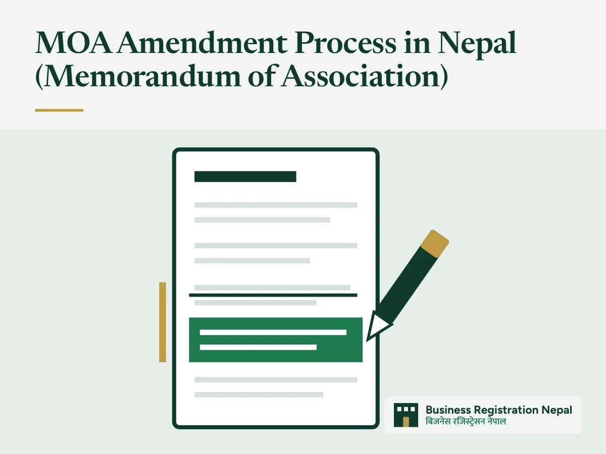 MOA Amendment Process in Nepal (Memorandum of Association), with an illustration of a memorandum document with one clause struck through, a new clause highlighted in green, a gold margin marker and a pen
