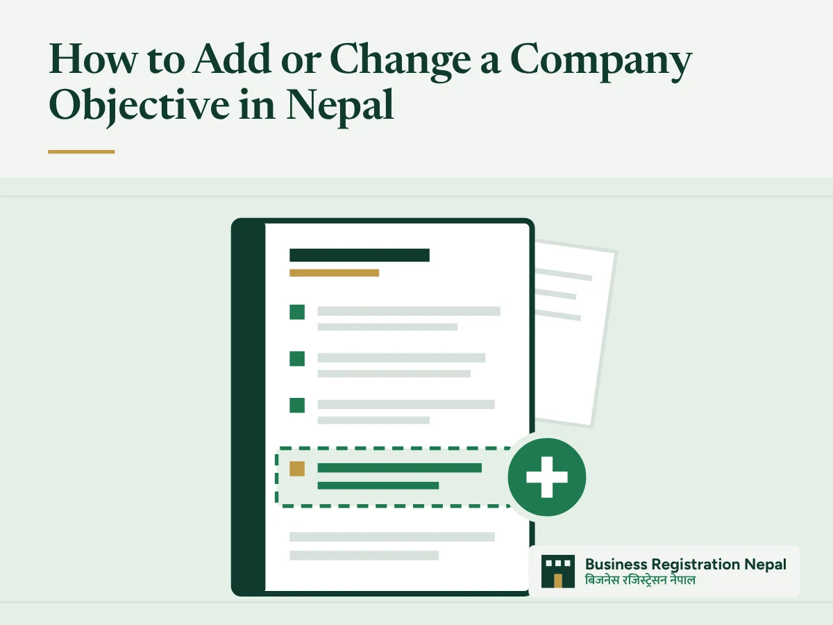 How to Add or Change a Company Objective in Nepal, with an illustration of a company memorandum (MOA) with a new objective clause highlighted and a plus mark, with a resolution sheet behind it