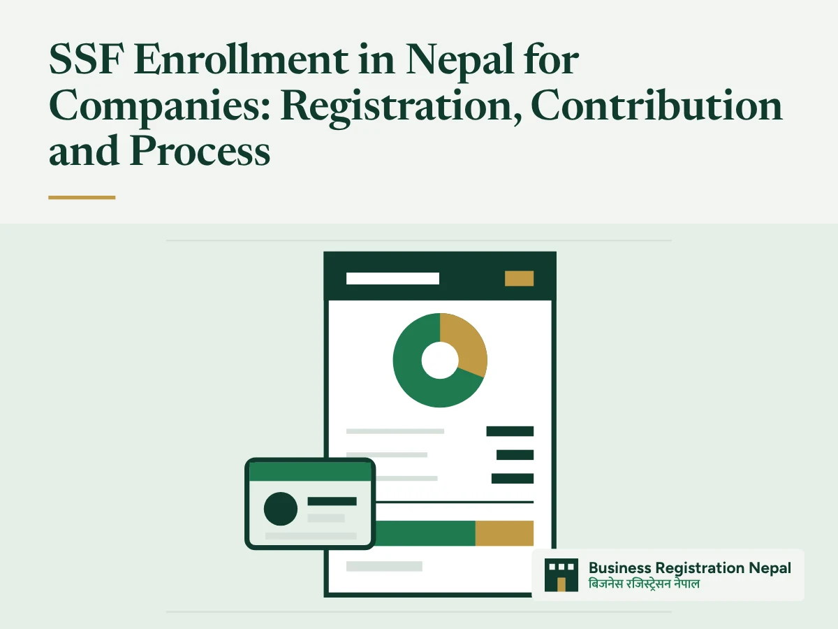 SSF Enrollment in Nepal for Companies: Registration, Contribution and Process, with an illustration of a payslip with a pie chart and a split bar marking a 31% segment, beside an employee ID card