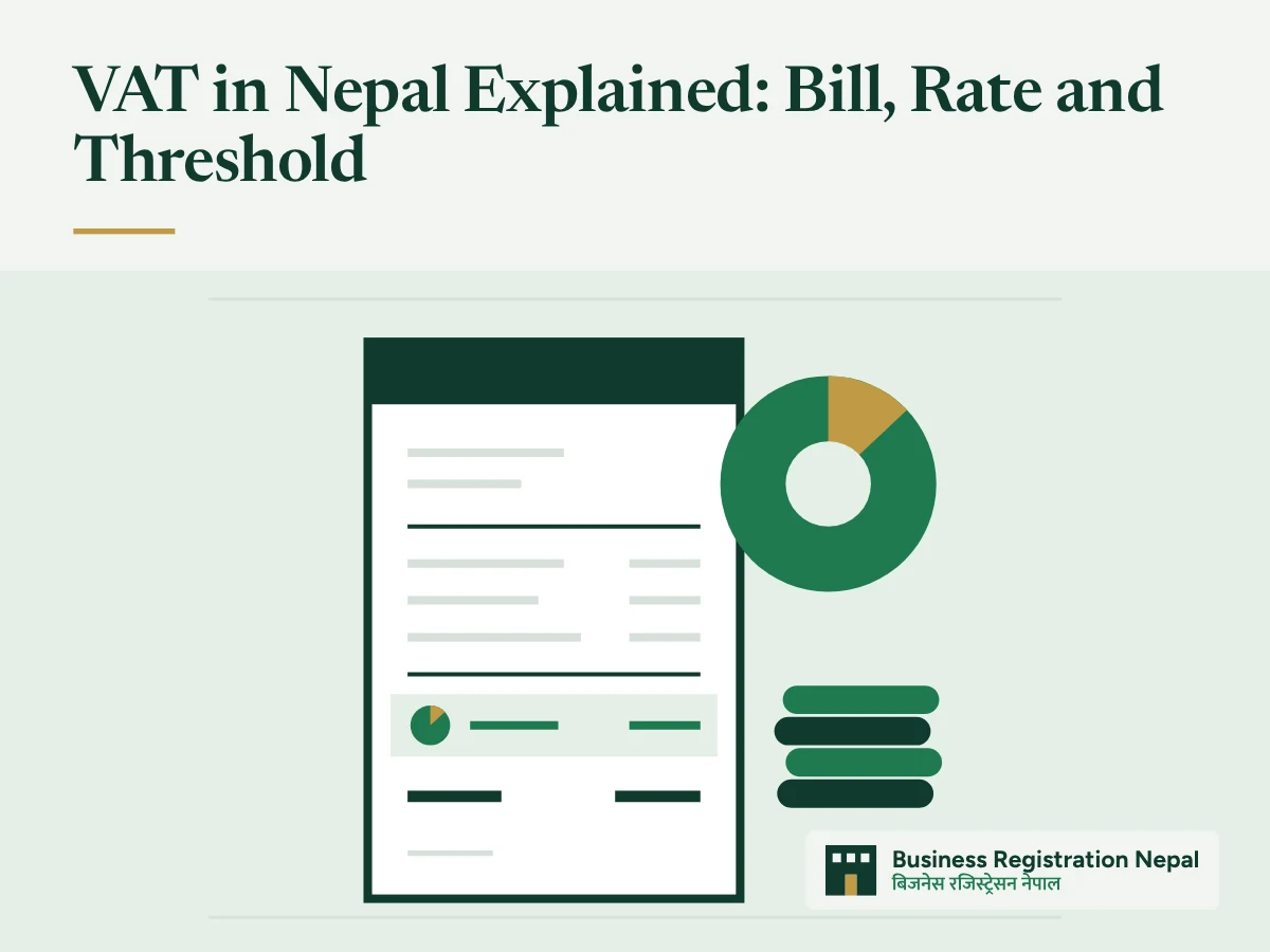 VAT in Nepal Explained: Bill, Rate and Threshold, with an illustration of a sales bill with a separate highlighted VAT line, a rate disc with a small slice marked out, and a stack of coins